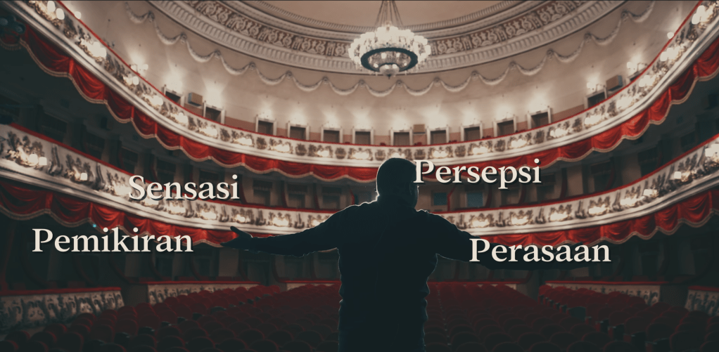 "Consciousness"  sebagai watak yang memiliki 4 elemen