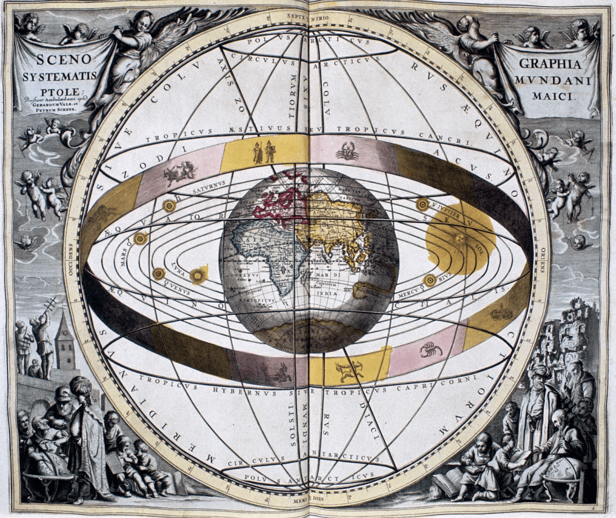 islamic Geocentric World