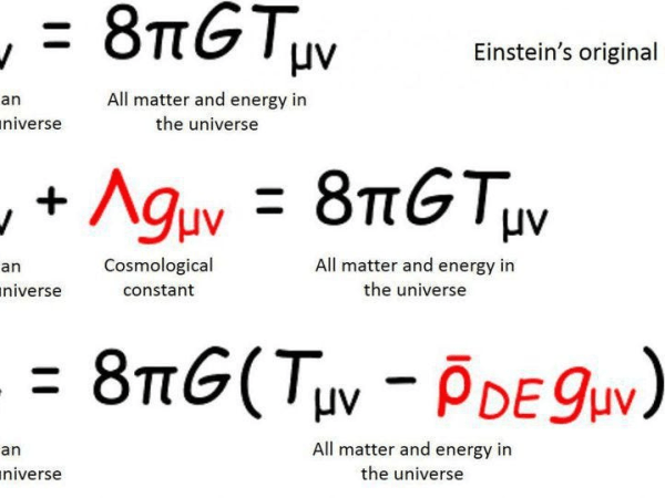The Static Universe: Einstein’s Biggest&nbsp;Blunder